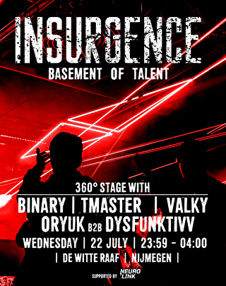 Basement Of Talent
